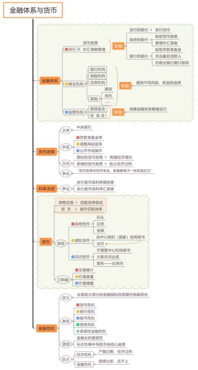 economics-beginner (5)